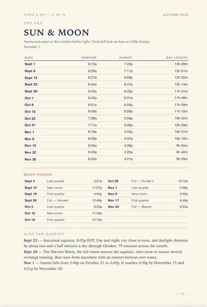 Almanac page: sunrise, sunset, and moon phases for the season