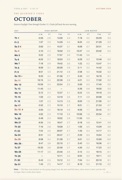 Almanac page: October tide table, day by day